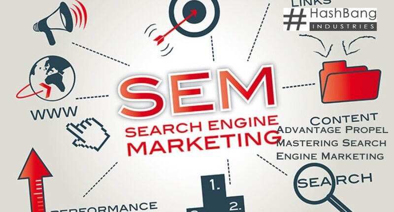 Search Engine Marketing